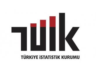 Muğla’da İhracat Ve İthalat Arttı