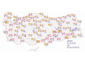 Yurtta Hava Durumu