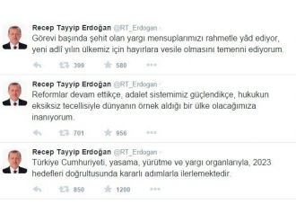 Cumhurbaşkanı Erdoğan’dan Yeni Adli Yıl Mesajı