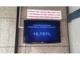 Başkandan Tabela Tepkisi