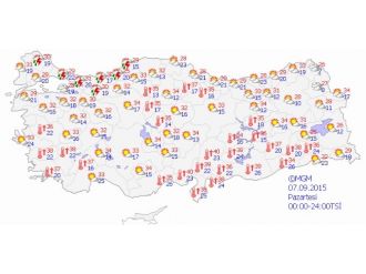 Yurtta Hava Durumu