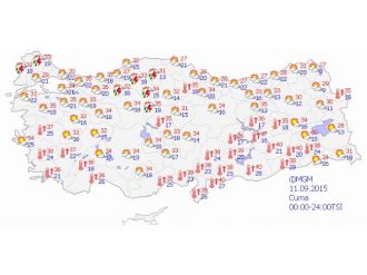 Yurtta Hava Durumu