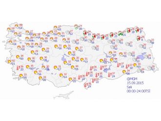 Yurtta Hava Durumu