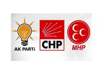 AK Parti, CHP ve MHP’den ortak tepki !