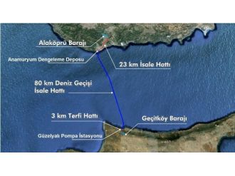 ’Asrın Projesi’nde mutlu son