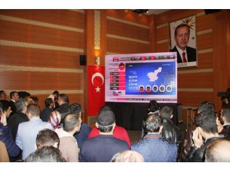 İlk sonuçlar AK Parti’nin yüzünü güldürdü