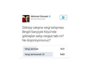 Mehmet Şimşek’ten ’göktaşı’ anketi