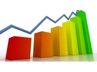 İhracat arttı, ithalat azaldı