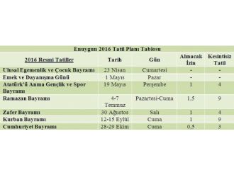 2016 tatil yılı olacak
