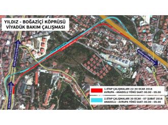 İstanbul’da bu yollara dikkat!