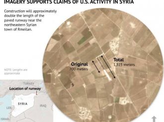 ABD, Suriye’nin kuzeyinde uçak pistini genişletiyor