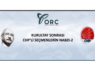 CHP seçmenine göre Deniz Baykal daha başarılı