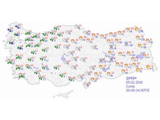 Buna Bakmadan Plan Yapmayın