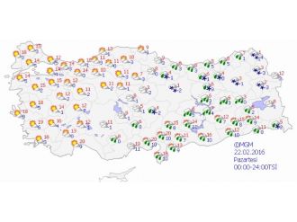Bugün hava nasıl olacak?