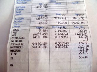 Mahkeme haksız buldu ! Milyonları ilgilendiriyor