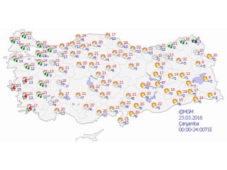 Yurtta bugün hava durumu