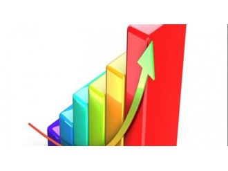 Perakende satış hacminde artış