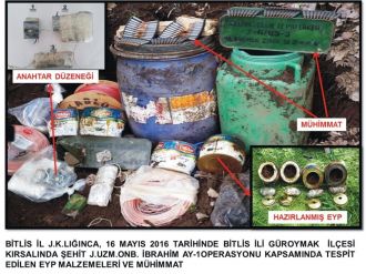 Ortalığı kana bulayacaklardı