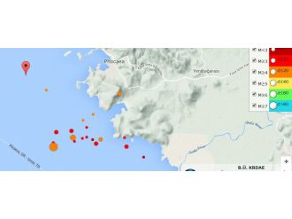 İzmir art arda sallandı