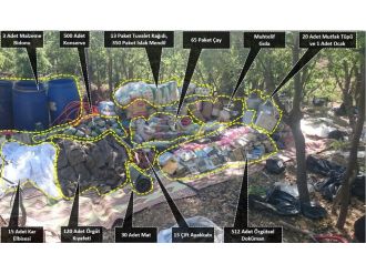 PKK’nın en büyük sığınaklarından biri ele geçirildi