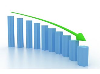 Cari açıkta düşüş sürüyor