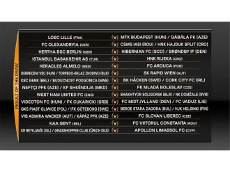 İşte Osmanlıspor ile Medipol Başakşehir’in rakipleri