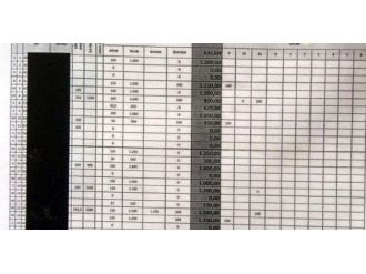 Banka promosyonlarını ’kirli para’ diye örgüte aktarmışlar