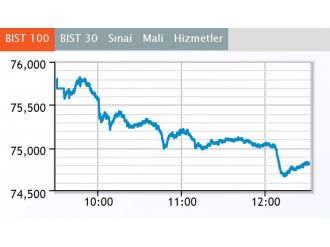 Borsa ilk yarıda düştü