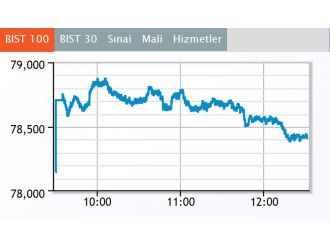 Borsa ilk yarıda yükseldi