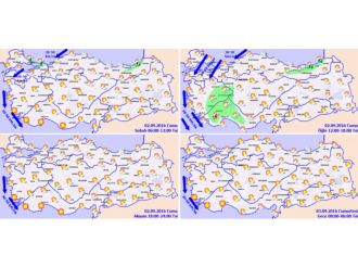 Bugün hava nasıl olacak?
