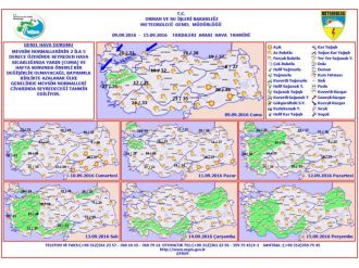 Bayramda havalar nasıl olacak ?