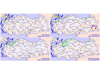 Bugün hava nasıl olacak ?