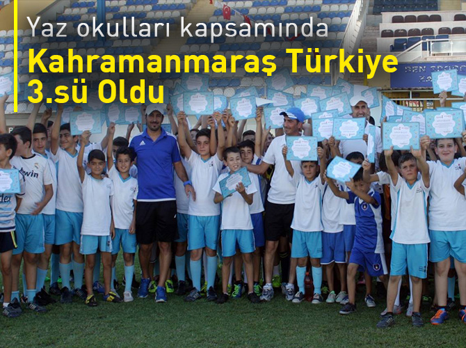 Kahramanmaraş Türkiye 3.sü Oldu