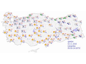 Bugün Hava Nasıl Olacak ?