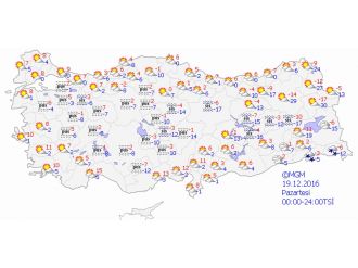 SON DAKİKA Bugün Hava Nasıl ?