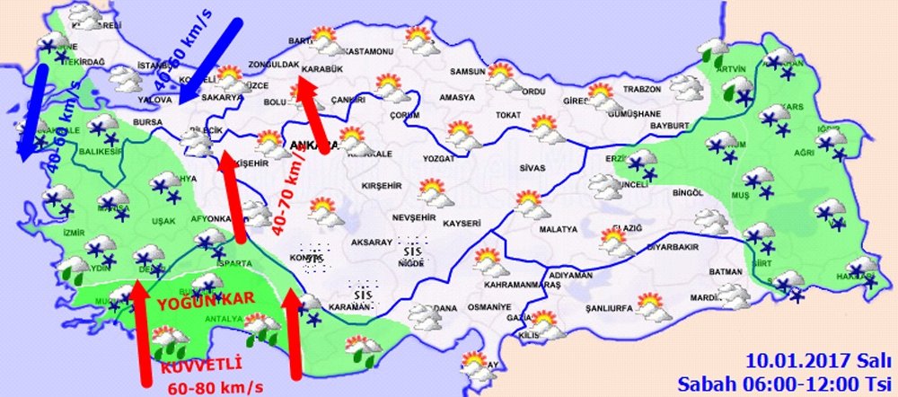 Bugün hava nasıl olacak ?