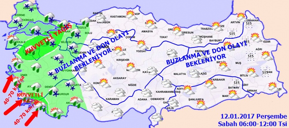 Bugün hava nasıl olacak?