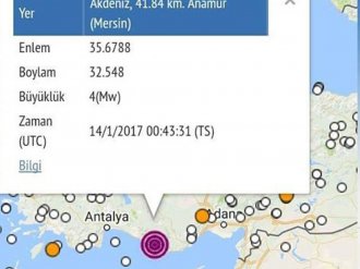 4.3 büyüklüğünde ki deprem paniğe neden oldu