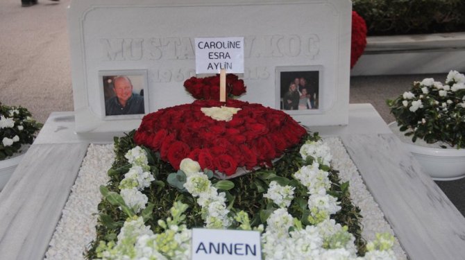 Mustafa Koç anıldı