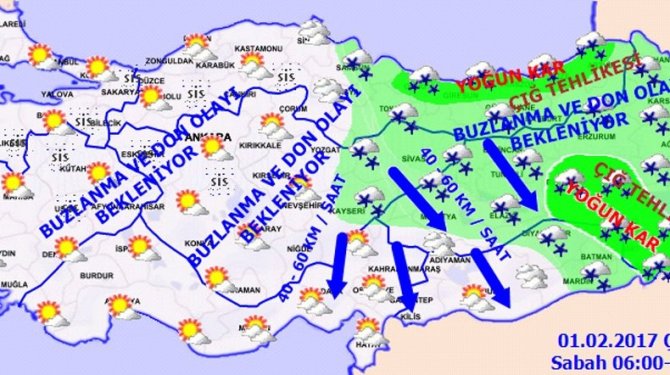 Bugün hava nasıl olacak?