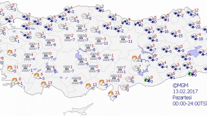 Bugün hava nasıl olacak?