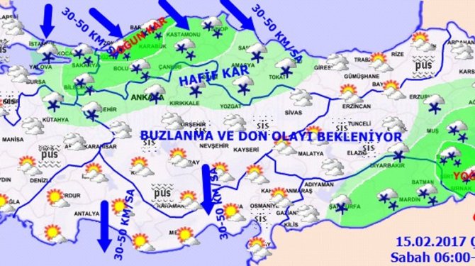 Bugün hava nasıl olacak?