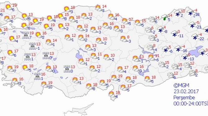 Bugün hava nasıl olacak?