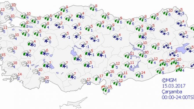 Bugün hava nasıl olacak?