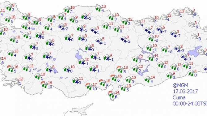Bugün hava nasıl olacak?