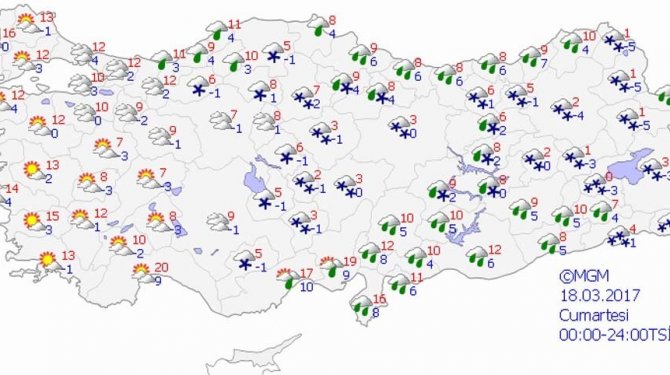 Bugün hava nasıl olacak?