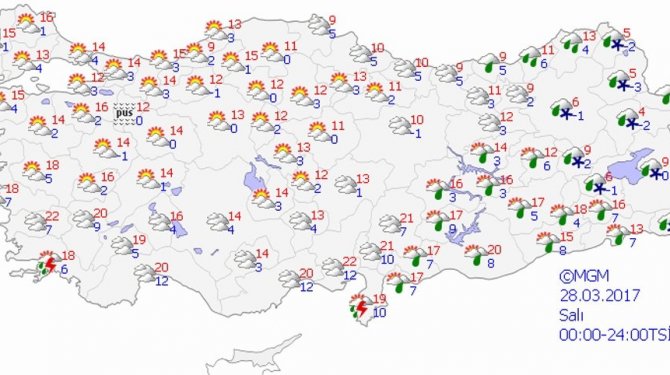 Ülke genelinin parçalı ve çok bulutlu