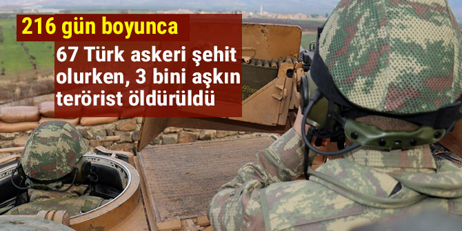 67 Türk askeri şehit olurken, 3 bini aşkın terörist öldürüldü