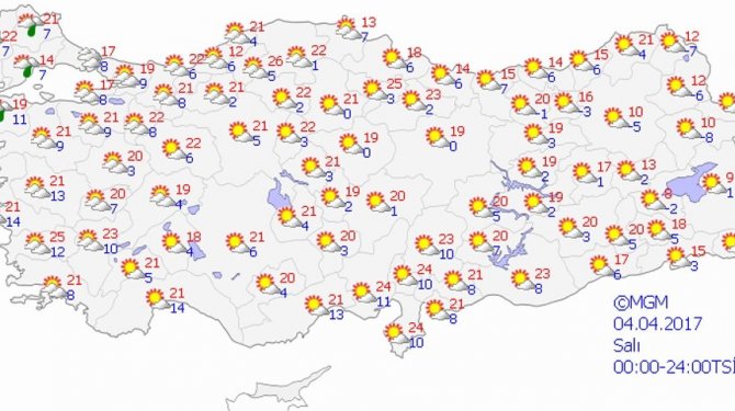 Bugün hava nasıl olacak?
