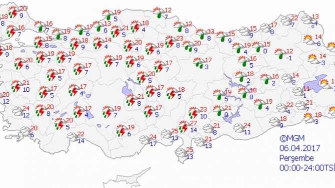 Bugün hava nasıl olacak?